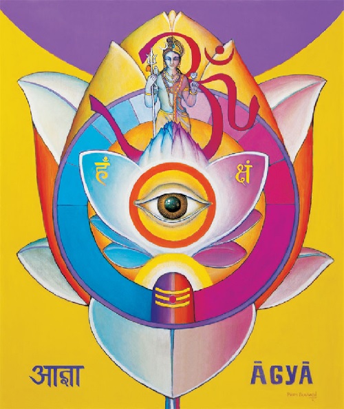 Agya chakra