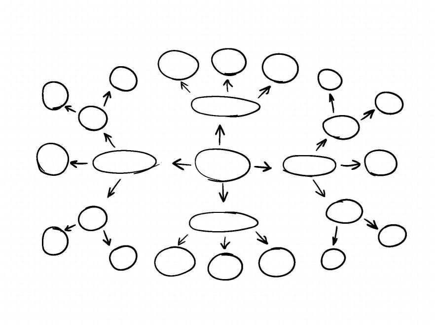 connecctions shutterstock 1256080804 s